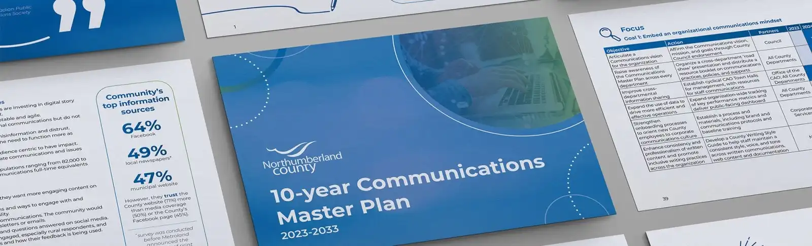 Communication-Master-Plan-Mock-Up-2